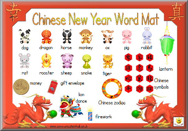 Casady Community ServiceLearning Blog Chinese New Year is February 8th